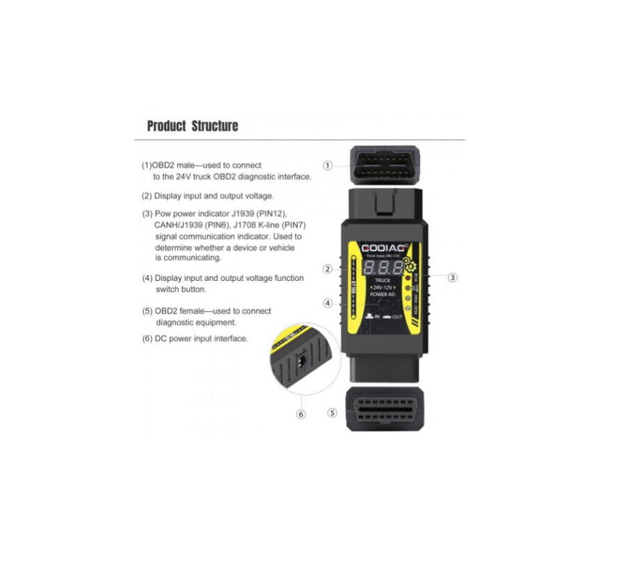 Convertor OBD 24V la 12V pentru camioane Godiag GT106 - imagine 4